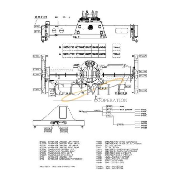 Kalmar 924015.0591 electric system top lift spare parts