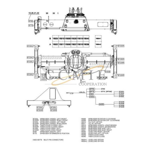 Kalmar 923853.0094 electric system top lift spare parts