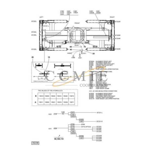 Kalmar 924015.0108 electric system top lift OHC spare parts