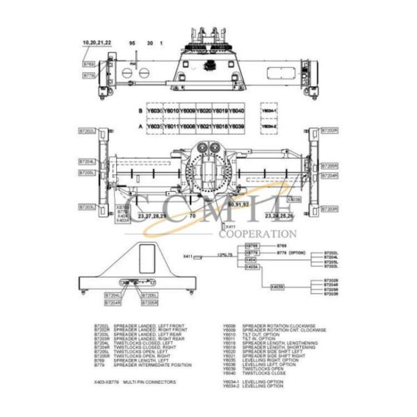 Kalmar 923853.0111 electric system top lift spare parts