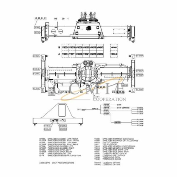 Kalmar 923853.0113 electric system top lift spare parts
