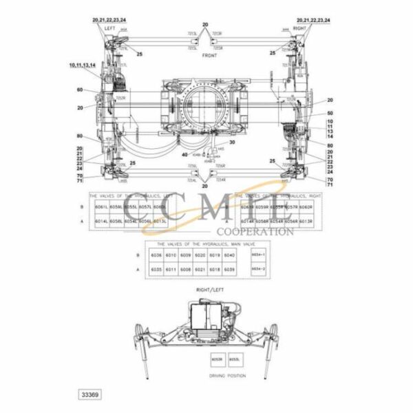 923853.0075 Kalmar electric system combi lifter spare parts