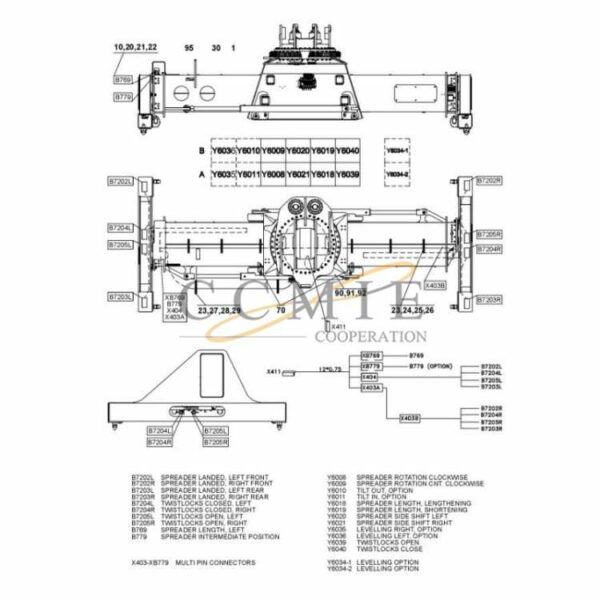 Kalmar 923853.0129 electric system top lift parts