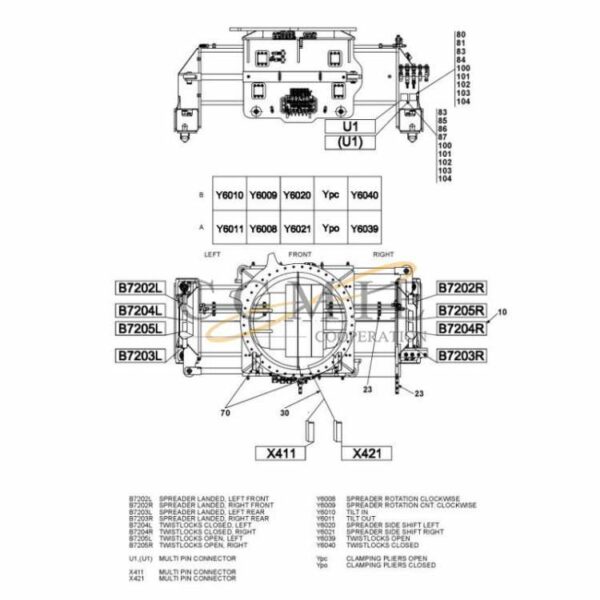 Kalmar 923853.0103 electric system attachment lift